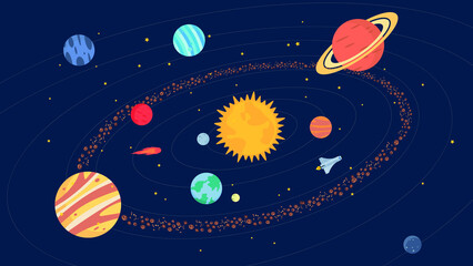 Solar system. Sun and planets in their orbits