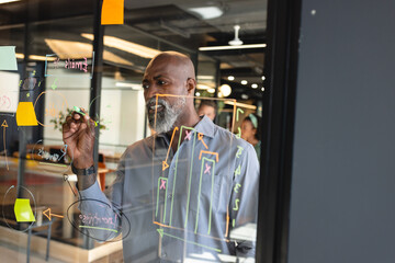 African american mature businessman planning business strategy on glass wall in creative office