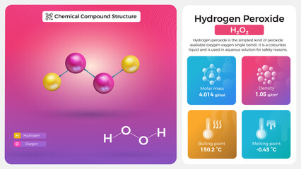 Hydrogen Peroxide Properties and Chemical Compound Structure