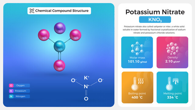 Potassium Nitrate Images Browse 7