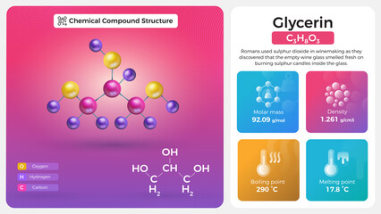Glycerin Properties and Chemical Compound Structure