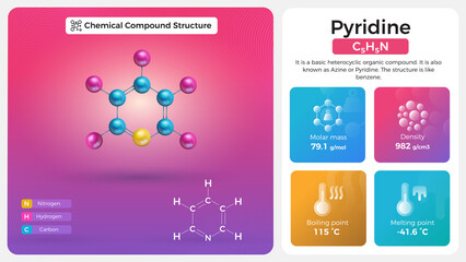 Pyridine Properties and Chemical Compound Structure