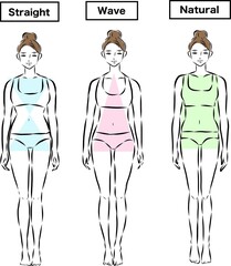 女性の骨格診断