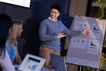 Multiracial male professional giving presentation to female colleagues in meeting room at office
