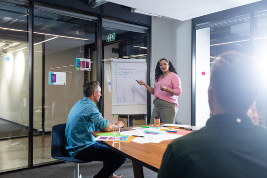Biracial businesswoman explaining business plan to colleagues over flipchart in meeting