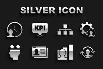 Set Resume, Head hunting, Human resources, Productive human, User of, Hierarchy organogram chart, Time Management and Key performance indicator icon. Vector