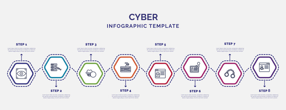 Infographic Template With Icons And 8 Options Or Steps. Infographic For Cyber Concept. Included Biometric Recognition, Stalking, Keylogger, Rootkit, Identity Theft, Crime, Dos Attack Icons.