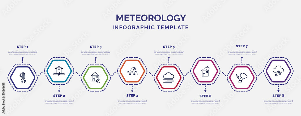Poster infographic template with icons and 8 options or steps. infographic for meteorology concept. include