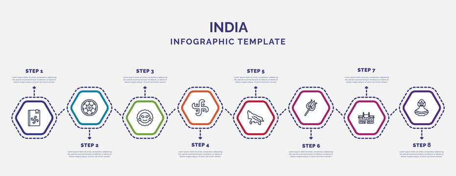 infographic template with icons and 8 options or steps. infographic for india concept. included vedas, ratha-yatra, hindu, , trident, gate of india, kumbh kalash icons.