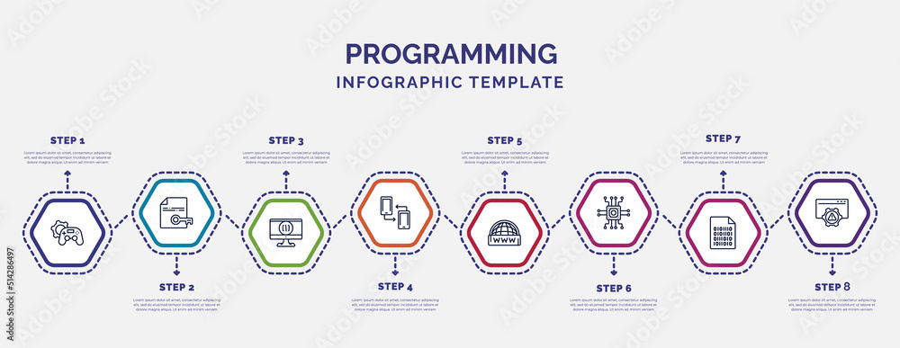 Poster infographic template with icons and 8 options or steps. infographic for programming concept. include