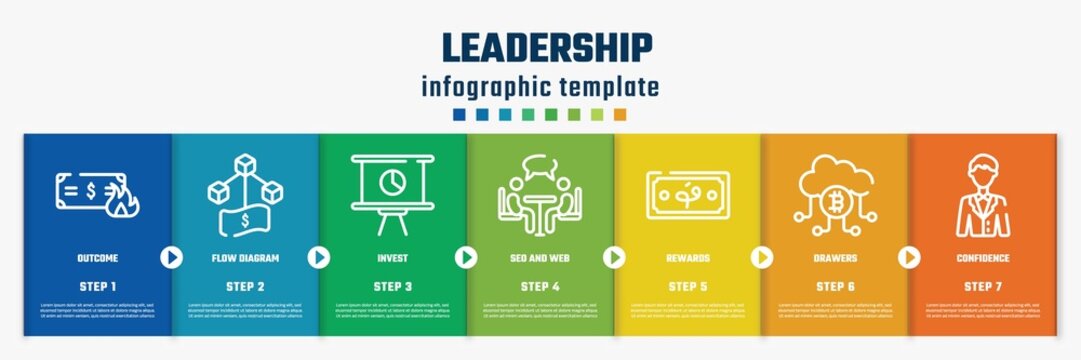 Leadership Concept Infographic Design Template. Included Outcome, Flow Diagram, Invest, Seo And Web, Rewards, Drawers, Confidence Icons And 7 Option Or Steps.