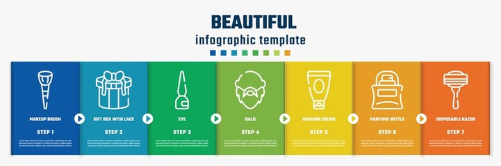 beautiful concept infographic design template. included makeup brush, gift box with lace, eye, bald, shaving cream, parfume bottle, disposable razor icons and 7 option or steps.