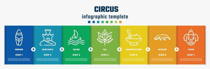 circus concept infographic design template. included suroard, sand castle, sailing, fall, mashed potatoes, anteater, clown icons and 7 option or steps.