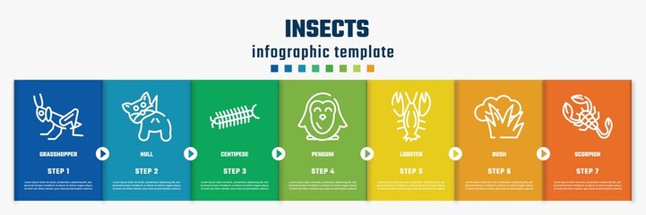 insects concept infographic design template. included grasshopper, null, centipede, penguin, lobster, bush, scorpion icons and 7 option or steps.