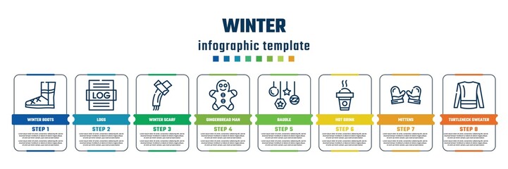 winter concept infographic design template. included winter boots, logs, winter scarf, gingerbread man, bauble, hot drink, mittens, turtleneck sweater icons and 8 steps or options.