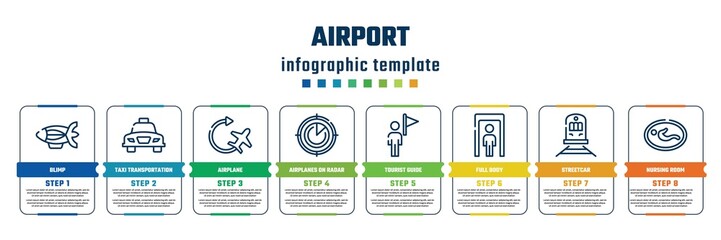 airport concept infographic design template. included blimp, taxi transportation, airplane, airplanes on radar, tourist guide, full body, streetcar, nursing room icons and 8 steps or options.