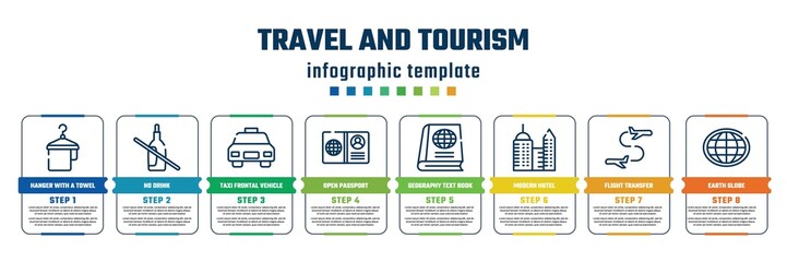 travel and tourism concept infographic design template. included hanger with a towel, no drink, taxi frontal vehicle, open passport, geography text book, modern hotel, flight transfer, earth globe