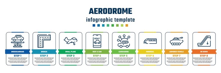 aerodrome concept infographic design template. included undercarriage, broken, small plane, rent a car, carsharing, monorail, armored vehicle, or down icons and 8 steps or options.