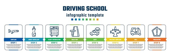 driving school concept infographic design template. included airplane, insect repellent, flight information, road trip, shift, military airplane bottom view, null, precaution icons and 8 steps or