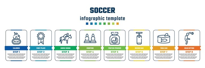 Obraz premium soccer concept infographic design template. included calories, first place, horse riding, munition, protein powder, boxing bag, tuna can, head hitting icons and 8 steps or options.