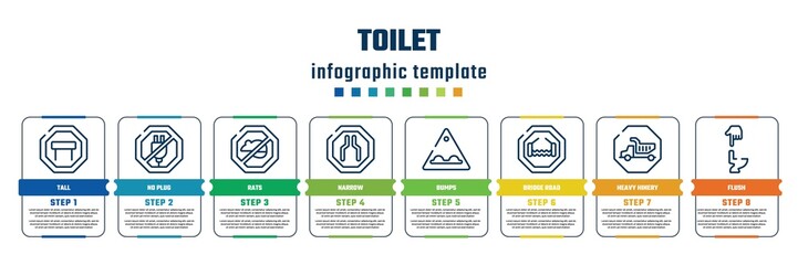 toilet concept infographic design template. included tall, no plug, rats, narrow, bumps, bridge road, heavy hinery, flush icons and 8 steps or options.