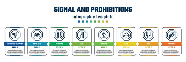 signal and prohibitions concept infographic design template. included non ionizing radiation, cross road, way road, lane, oxidant, hard, wide, no insects icons and 8 steps or options.
