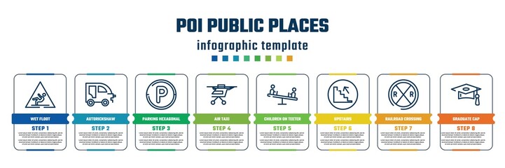 poi public places concept infographic design template. included wet floot, autorickshaw, parking hexagonal, air taxi, children on teeter totter, upstairs, railroad crossing, graduate cap icons and 8