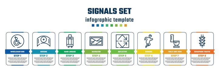 signals set concept infographic design template. included wheelchair side view, nursing, hand luggage, navigator, reflective, running, toilet side view, semaphore traffic lights icons and 8 steps or