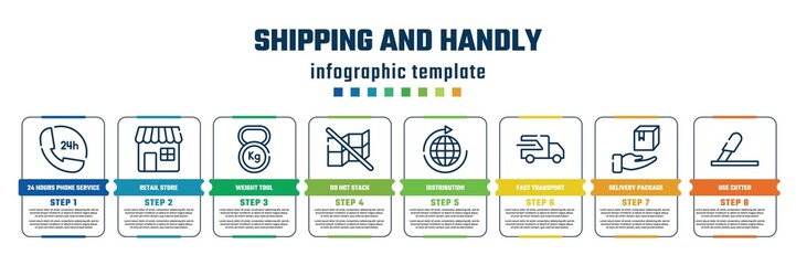shipping and handly concept infographic design template. included 24 hours phone service, retail store, weight tool, do not stack, distribution, fast transport, delivery package, use cutter icons