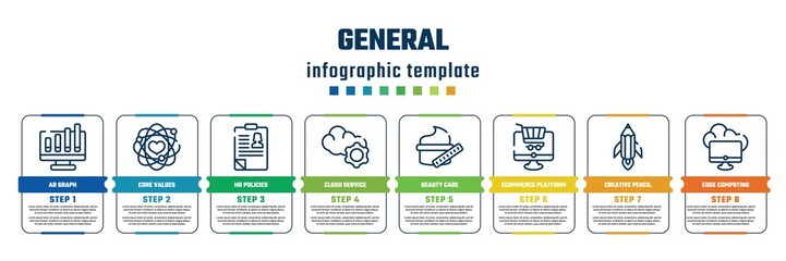 general concept infographic design template. included ar graph, core values, hr policies, cloud service, beauty care, ecommerce platform, creative pencil rocket, edge computing icons and 8 steps or