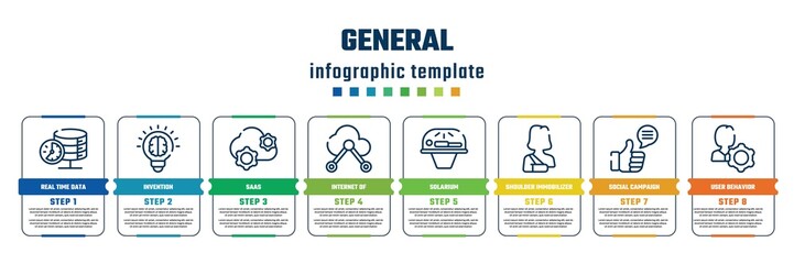 general concept infographic design template. included real time data, invention, saas, internet of, solarium, shoulder immobilizer, social campaign, user behavior icons and 8 steps or options.