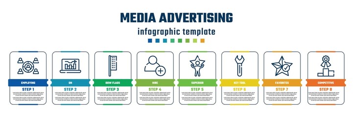 media advertising concept infographic design template. included employing, on, bow flags, hire, superior, key tool, favorites, competitive icons and 8 steps or options.