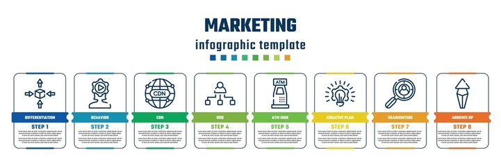 marketing concept infographic design template. included differentiation, behavior, cdn, org, atm hine, creative plan, headhunting, arrows up icons and 8 steps or options.