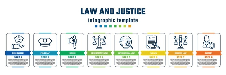 law and justice concept infographic design template. included child custody, police cap, murder, adminstrative law, international law, tax business custody icons and 8 steps or options.