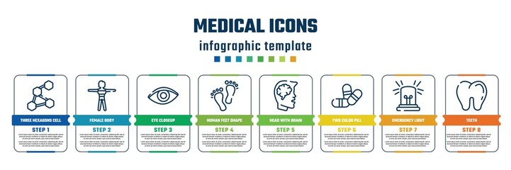 Fototapeta premium medical icons concept infographic design template. included three hexagons cell, female body, eye closeup, human feet shape, head with brain, two color pill, emergency light, teeth icons and 8 steps
