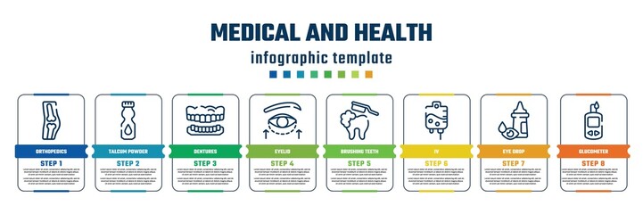 medical and health concept infographic design template. included orthopedics, talcum powder, dentures, eyelid, brushing teeth, iv, eye drop, glucometer icons and 8 steps or options.