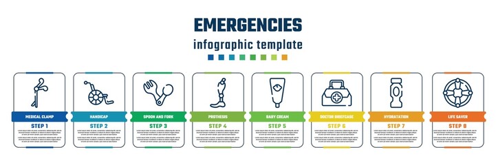 emergencies concept infographic design template. included medical clamp, handicap, spoon and fork, prothesis, baby cream, doctor briefcase, hydratation, life saver icons and 8 steps or options.
