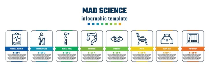mad science concept infographic design template. included medical results, injured male, dental drill, intestine, eyesight, potty, baby bag, momentum icons and 8 steps or options.