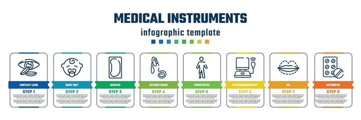 medical instruments concept infographic design template. included contact lens, baby boy, bedpan, oxygen mask, prosthetic, ultrasonography, sil, antibiotic icons and 8 steps or options.