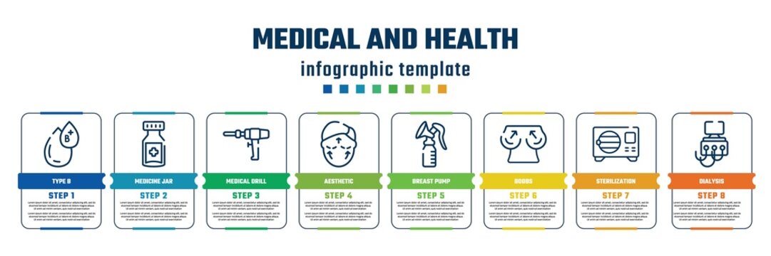 medical and health concept infographic design template. included type b, medicine jar, medical drill, aesthetic, breast pump, boobs, sterilization, dialysis icons and 8 steps or options.