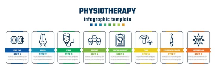 physiotherapy concept infographic design template. included knee pad, mucus, iv bag, denture, mental checklist, fungi, periodontal scaler, massage ball icons and 8 steps or options.