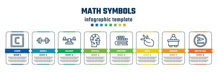 math symbols concept infographic design template. included carbon, dumbell, balancer, artificial, bookworm, organ, librarian, greater than icons and 8 steps or options.