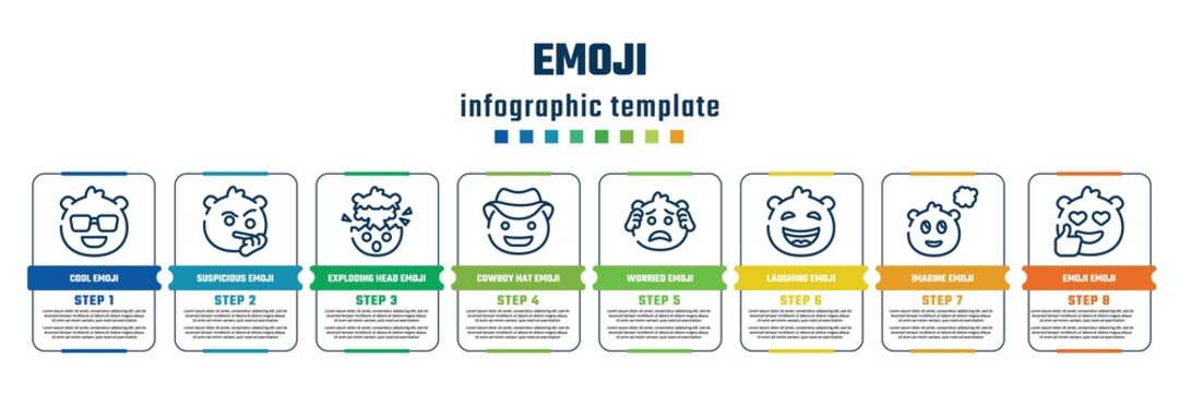 emoji concept infographic design template. included cool emoji, suspicious emoji, exploding head cowboy hat worried laughing imagine icons and 8 steps or options.