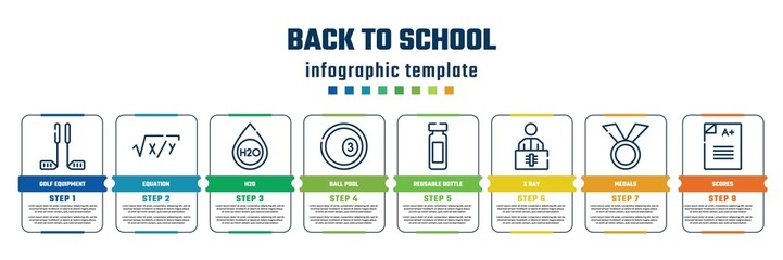 back to school concept infographic design template. included golf equipment, equation, h2o, ball pool, reusable bottle, x ray, medals, scores icons and 8 steps or options.