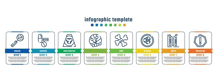 concept infographic design template. included disease, medicine, contaminated, , bone, epidemic, graph, precaution icons and 8 steps or