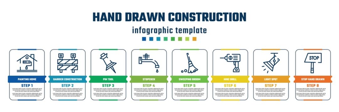 hand drawn construction concept infographic design template. included painting home, barrier construction limit tool, pin tool, stopcock, sweeping broom, hine drill, light spot, stop hand drawn