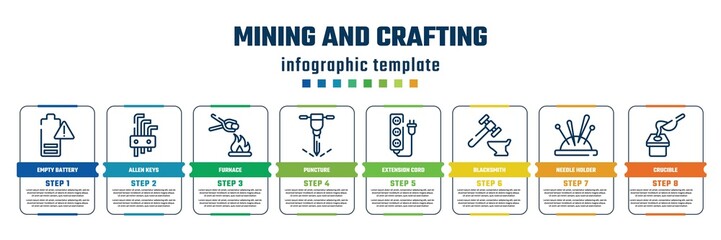 mining and crafting concept infographic design template. included empty battery, allen keys, furnace, puncture, extension cord, blacksmith, needle holder, crucible icons and 8 steps or options.