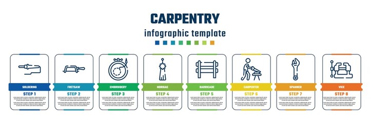 carpentry concept infographic design template. included soldering, fretsaw, embroidery, norigae, barricade, carpenter, spanner, vice icons and 8 steps or options.