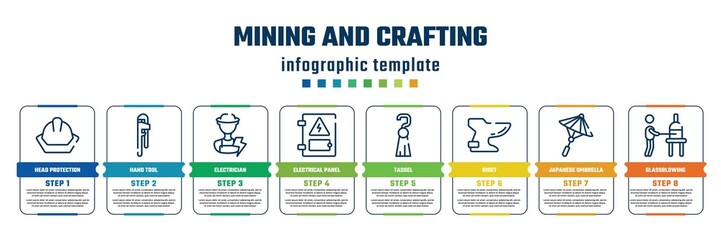 mining and crafting concept infographic design template. included head protection, hand tool, electrician, electrical panel, tassel, bidet, japanese umbrella, glassblowing icons and 8 steps or