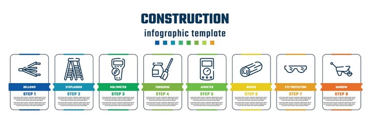 construction concept infographic design template. included bellows, stepladder, multimeter, turquoise, ammeter, woods, eye protection, barrow icons and 8 steps or options.